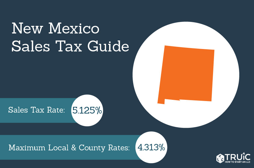 State sales sales-tax.
