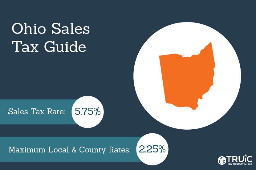 State sales tax.