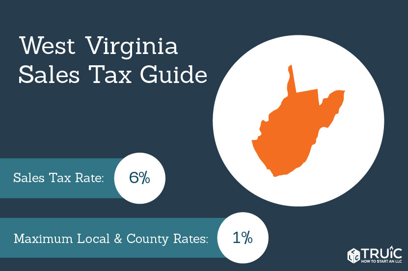 State sales tax.